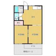 フォーブル宮川の間取り画像