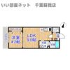Solare本千葉の間取り画像
