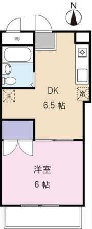 エステートハウスの間取り画像