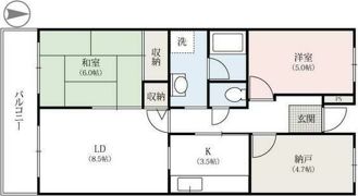 ライジングサンの間取り画像