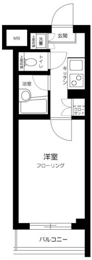 ルーブル中目黒弐番館の間取り画像