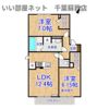 ソフィアの間取り画像