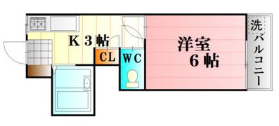 コーポ木村Aの間取り画像