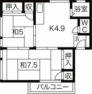 パークサイド上野の間取り画像