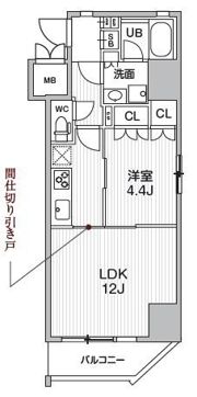 シーズンフラッツ浅草の間取り画像