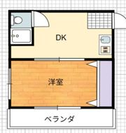 島田マンションの間取り画像