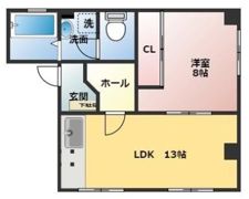 コーポFUJIMIの間取り画像
