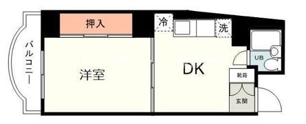 アクシス鷹匠の間取り画像