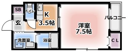 コート八重桜の間取り画像