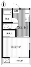 第一松栄荘の間取り画像