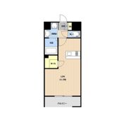 LIBTH新町WESTの間取り画像