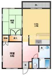 アベニュー本多の間取り画像