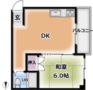 大久保大喜マンションの間取り画像