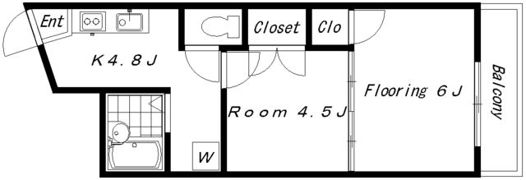 メゾン吉祥寺の間取り画像
