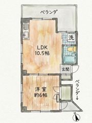 マムハイツ千駄木の間取り画像