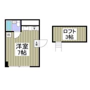 セプトハイツの間取り画像