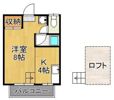 シティベールきよみずの間取り画像