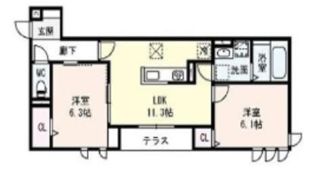 D-room緑橋の間取り画像