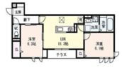D-room緑橋の間取り画像
