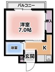ジョイフルコーポ真上の間取り画像