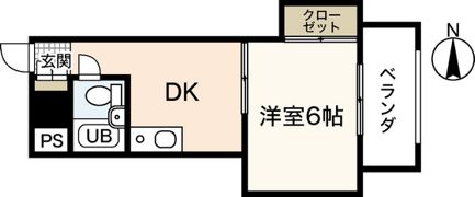 第1片山ビルの間取り画像