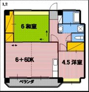 佐々木コーポの間取り画像