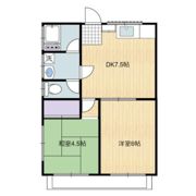 サンシティの間取り画像
