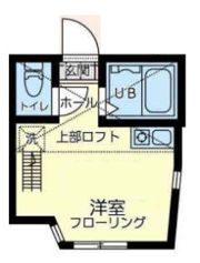 ユナイト池上サンダーボールの間取り画像