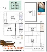 枚方市香里ケ丘1丁目テラスの間取り画像