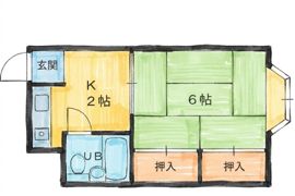 CLEAR HOSHIGAOKAⅡの間取り画像