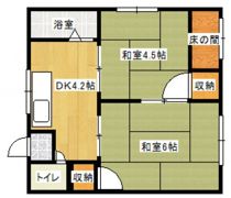 池田アパートの間取り画像