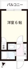 セントリバーハイムの間取り画像
