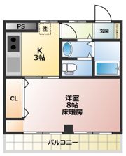 コーポスズキの間取り画像