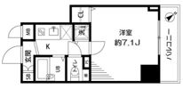 ミリオンプラザお茶の水の間取り画像