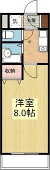 ハイツ原PartⅡの間取り画像