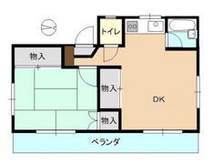 土居ビルの間取り画像