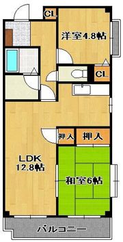 ポサーダけやきの間取り画像