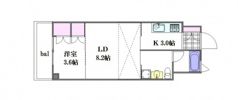ルナレガロの間取り画像