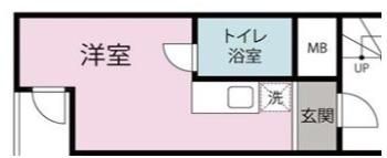 クロノス保土ヶ谷の間取り画像