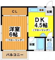ヴィラ松井の間取り画像