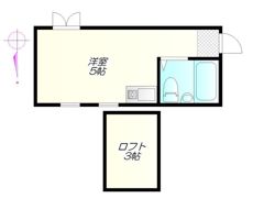 ライフピア高円寺北の間取り画像