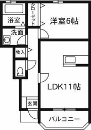 サウスアヴェニューの間取り画像