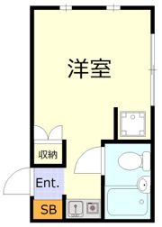 アーバンハイツの間取り画像