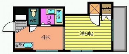 第1下原ビルの間取り画像