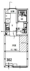 アルサーヴ千葉の間取り画像