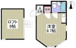 シェルタウン大胡の間取り画像