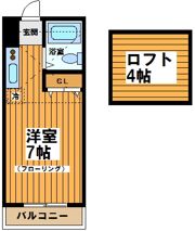 フラットハナタキの間取り画像