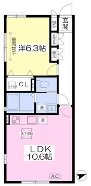 フォレストメゾン神田の間取り画像