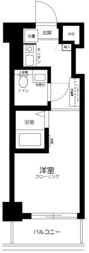日興パレス田園調布第2の間取り画像