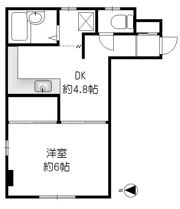 堀ノ内コーポラスの間取り画像